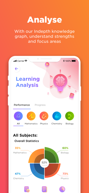 Think and Learn Premium App(圖5)-速報App