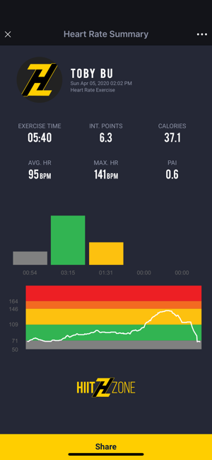 HIIT Zone(圖5)-速報App