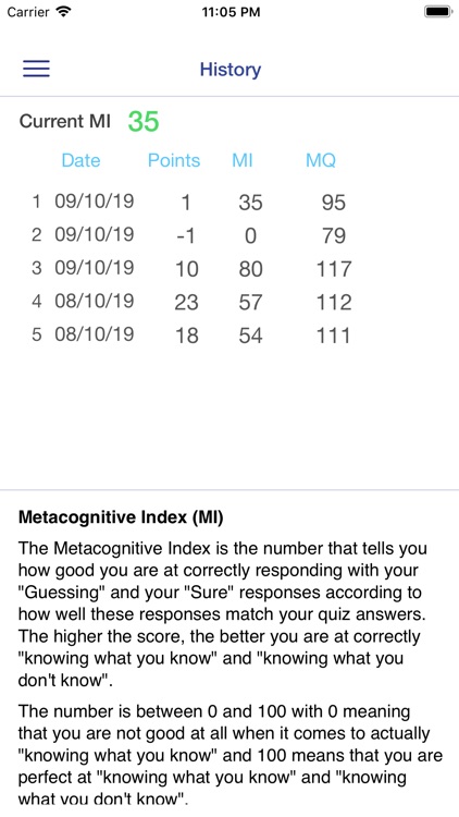 Cognaware screenshot-3
