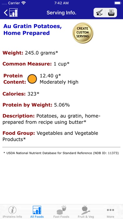 iProteins