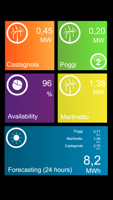 How to cancel & delete Melsoft MC Mobile from iphone & ipad 1