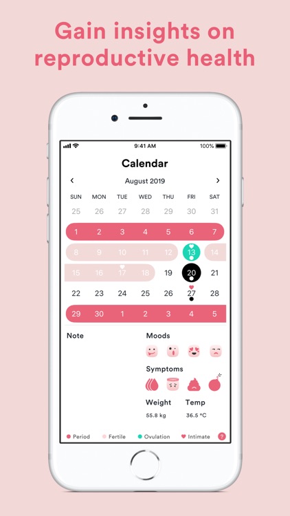 Bellabeat Period Diary