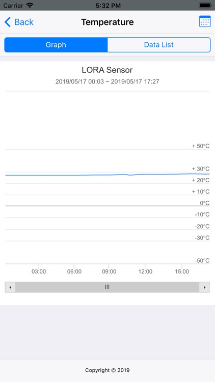 Temp & RH Platform