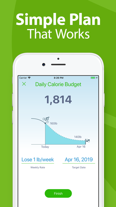 Calorie Counter PRO by MyNetDiary Screenshot 4