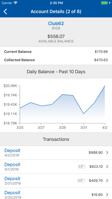 How to cancel & delete Charter Bank Business Hub from iphone & ipad 2