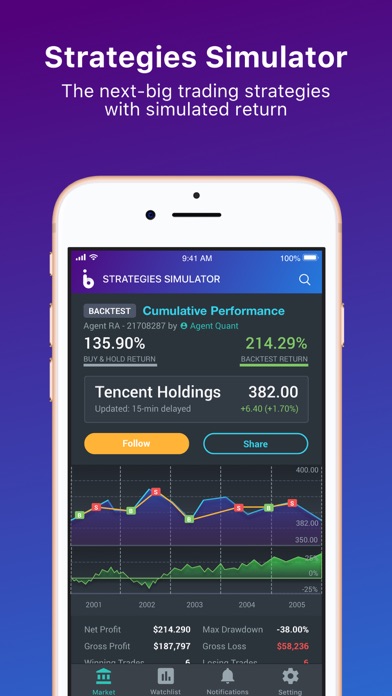 investbot screenshot 3