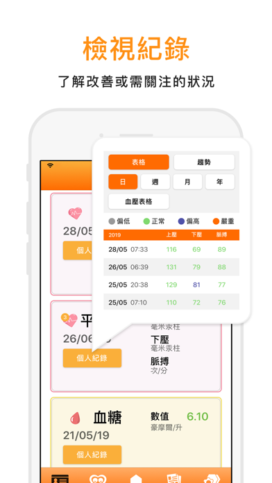 榮華愛心科技 screenshot 4