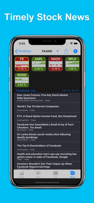 StockHop: Stock Tracker(圖4)-速報App