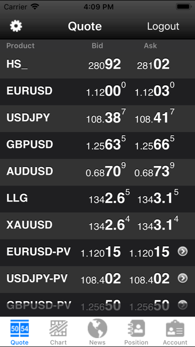 Quant Option Auton screenshot 2