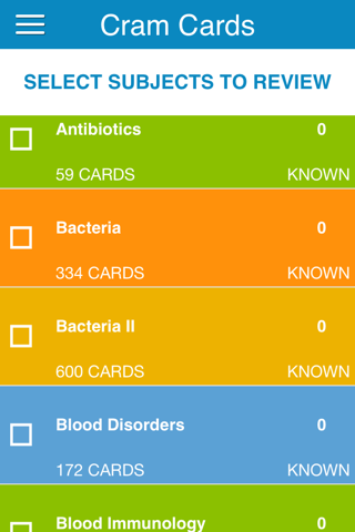 COMLEX Microbio/Path Cram Card - náhled