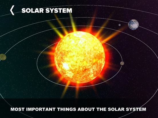 3d Solar System Planets App Price Drops