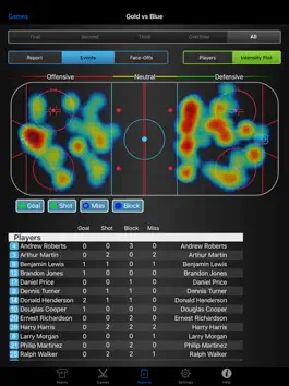 Game screenshot StatsGuy for Hockey HP3 hack