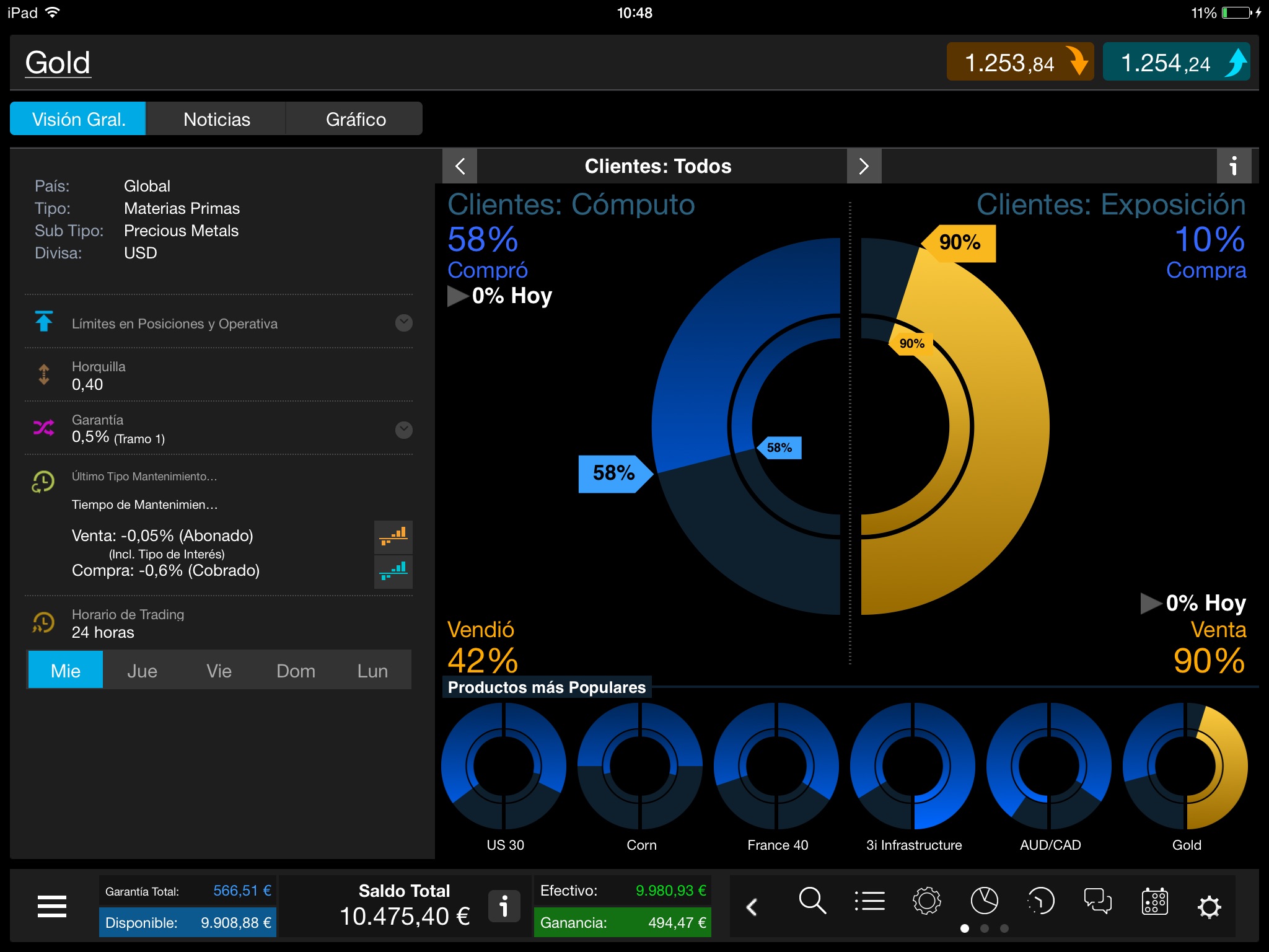 TradeRoom for iPad screenshot 3