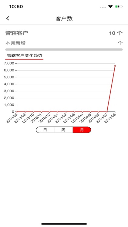 抚顺银行CRM screenshot-3