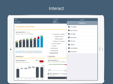 SAP Analytics Cloud - náhled