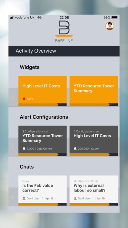 Baseline - App by It's Value Technology BV