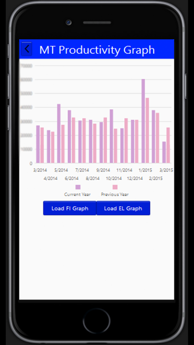 How to cancel & delete Cosmos Agents PowerTools from iphone & ipad 1