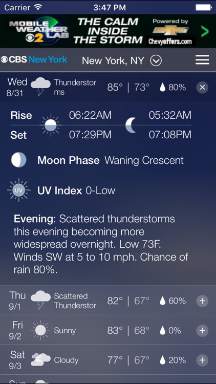 CBS New York Weather