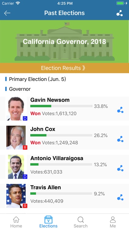 Power Voter screenshot-4