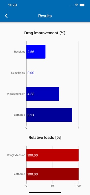 WingTip Performance(圖5)-速報App