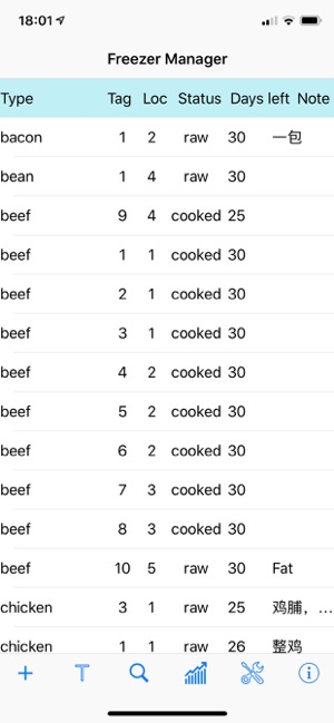 FreezerManager Pro(圖1)-速報App