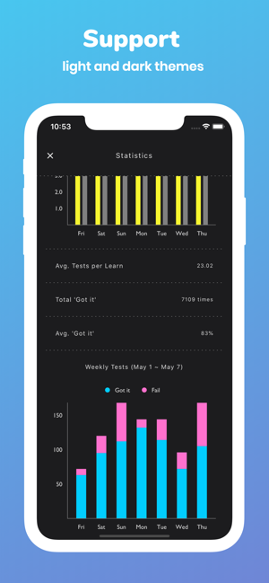 Memorize: Learn SAT Words(圖7)-速報App