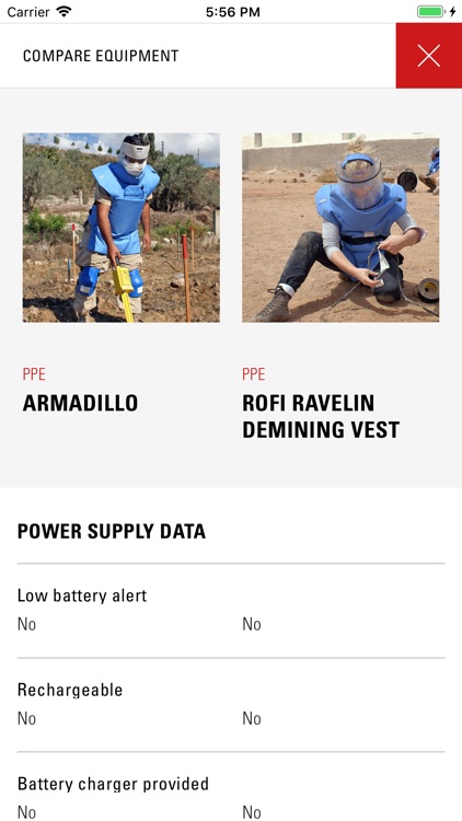 Demining Equipment Catalogue