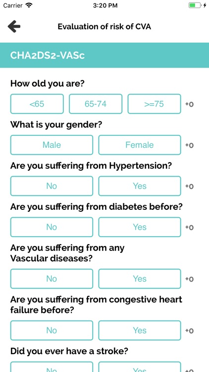 APHRS AF Awareness