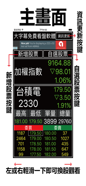 股市888 - 超大字幕(圖1)-速報App