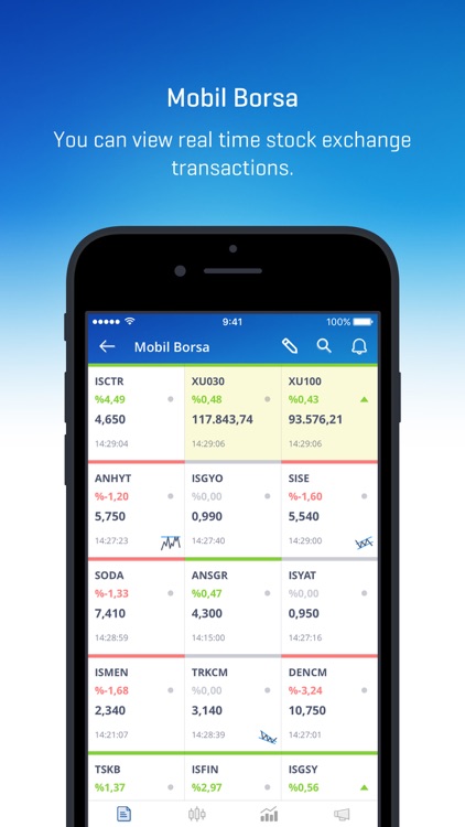 İşCep - Mobile Banking