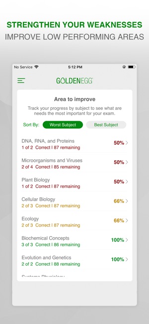 AP Biology Practice Test Prep(圖5)-速報App