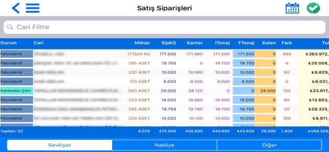 Bulut Erp(圖3)-速報App