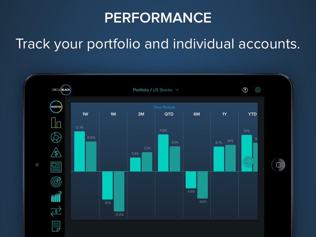 CircleBlack Investor screenshot 2