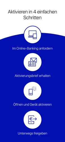 Captura 7 Deutsche Bank photoTAN iphone