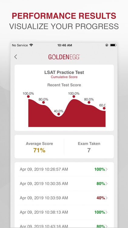 LSAT Practice Test Prep screenshot-3