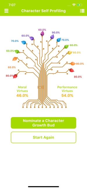 ShareTree(圖3)-速報App