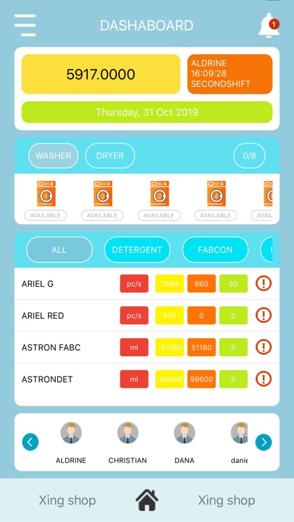 nSofts Laundromat System