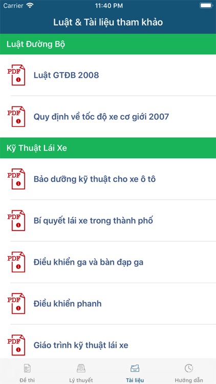 200 câu hỏi ôn GPLX A1