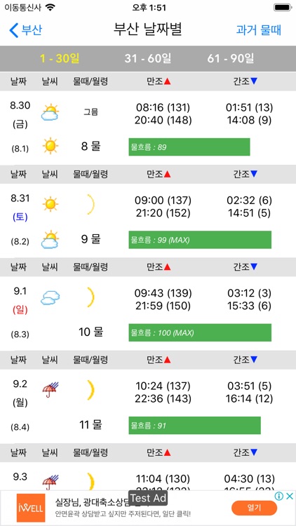 바다타임 (물때, 날씨) - 대한민국 모든 물때 정보