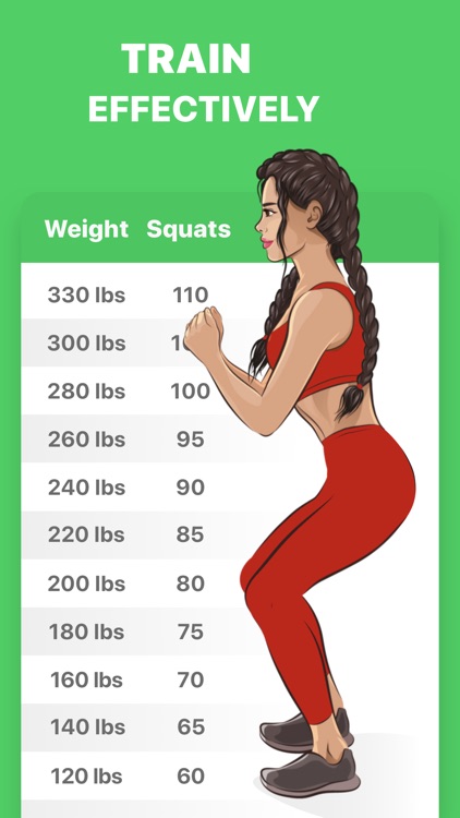 Weight Loss: At-Home Workouts