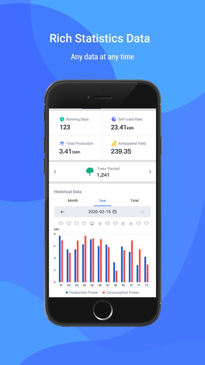SinengCloud User screenshot-3