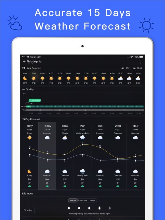 Live Weather Pro-Forecast&Rada screenshot 2