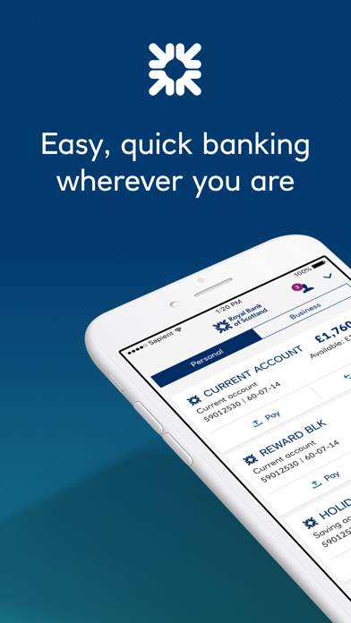 Royal Bank Of Scotland By The Royal Bank Of Scotland Group Plc