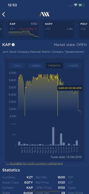 AIX Connect(圖3)-速報App