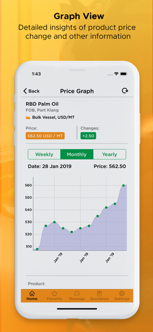 MBLion Oleochemicals(圖4)-速報App