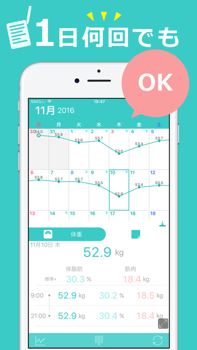 体重 管理 アプリ