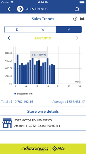 Ongo PayTrack(圖5)-速報App