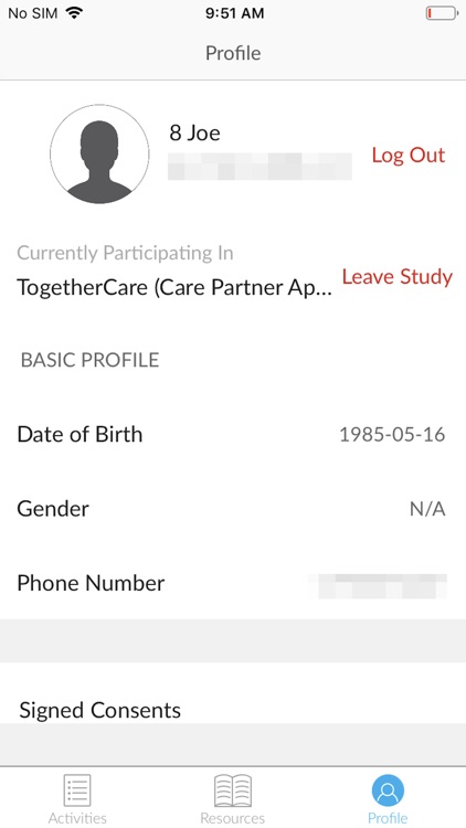 TogetherCare S