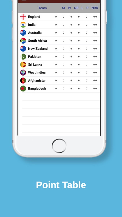 Cricket Worldcup 2019. screenshot-3