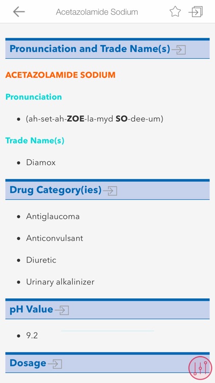 IV Medications Handbook Gahart
